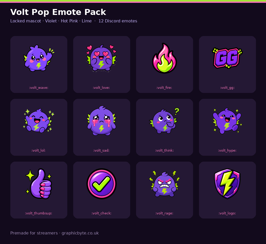 Volt Pop Discord Emote Pack