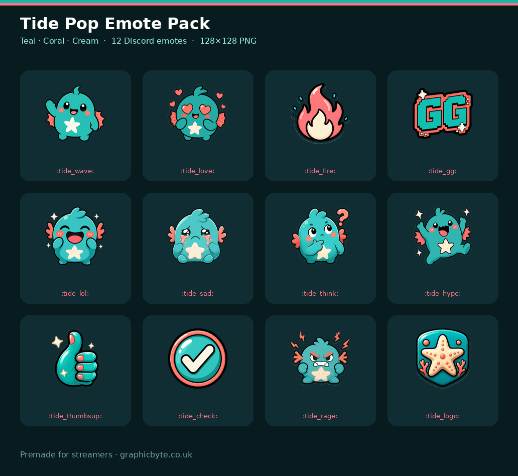 Tide Pop Discord Emote Pack